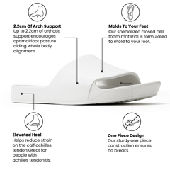 Archies Arch Support Slides