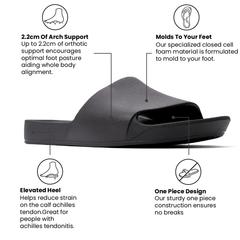 Archies Arch Support Slides