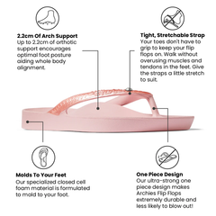 Archies Arch Support Flip Flops