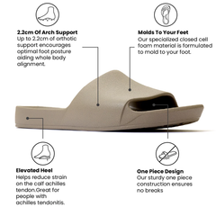 Archies Arch Support Slides